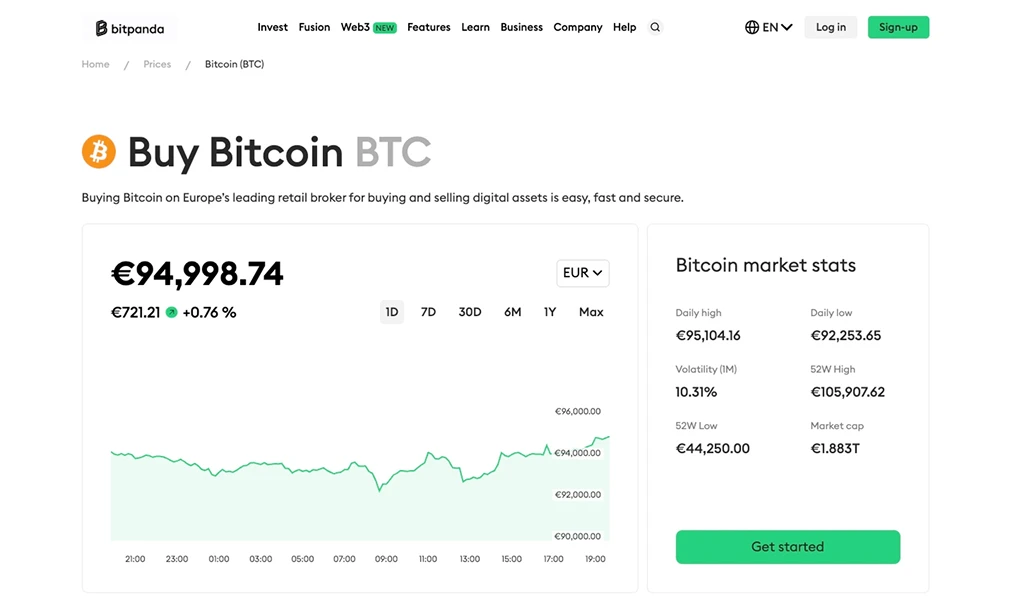 Bitpanda.