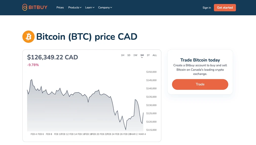Bitbuy.