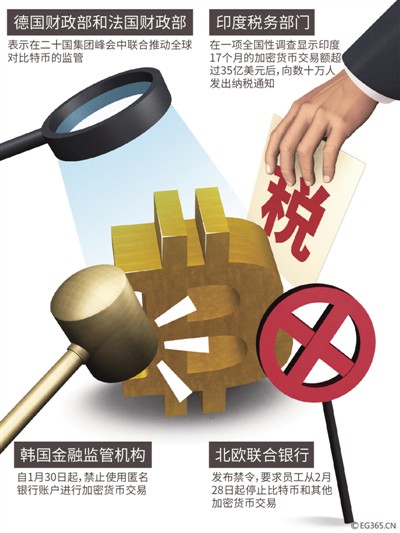 匿名货币运作数字交易是真的吗_数字货币的匿名交易如何运作_数字货币的匿名信是什么意思