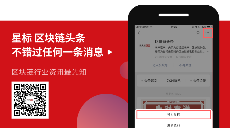 评估货币数字需求市场的指标_评估货币数字需求市场的方法_如何评估数字货币的市场需求
