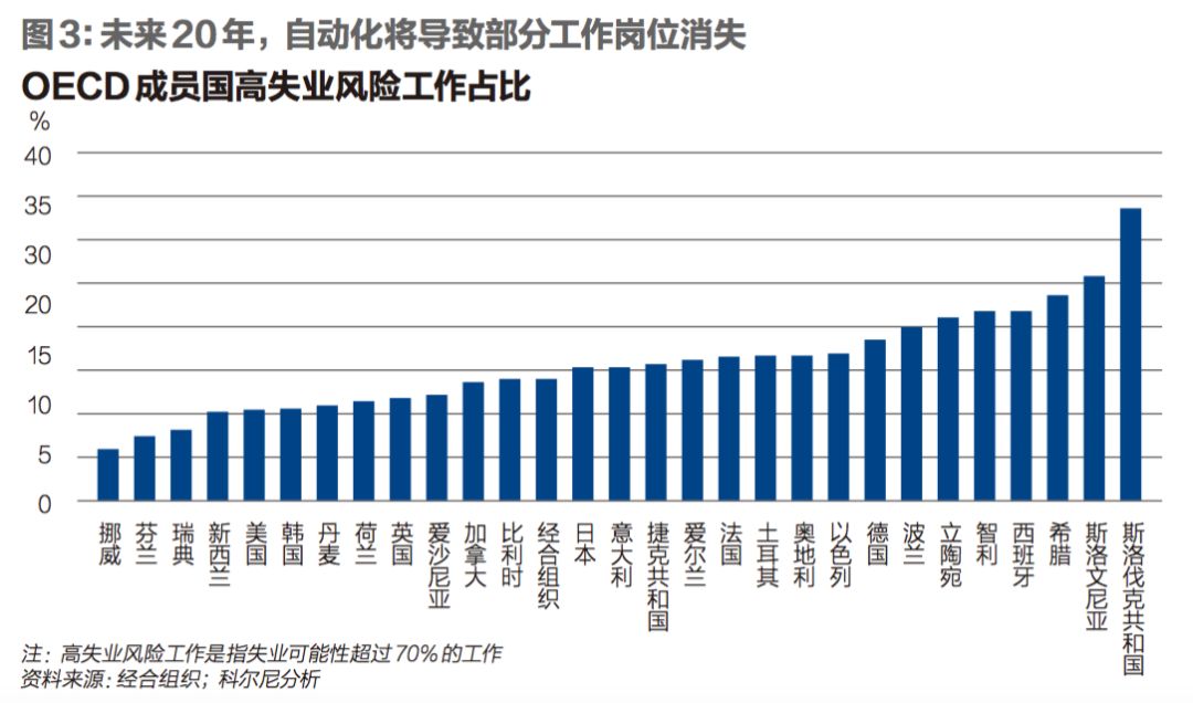 加密货币对国家金融调控的影响_加密货币的环境影响：如何在绿色金融时代中找到平衡_绿色环保加密货币