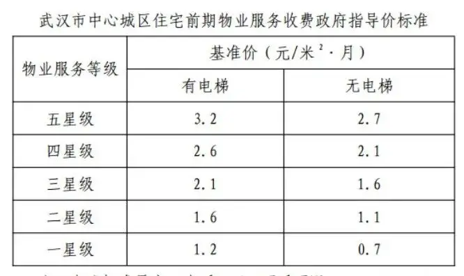 电动车的维护与保养：你需要知道的事_电动汽车保养必须去4s店吗_电车保养需要携带什么证件