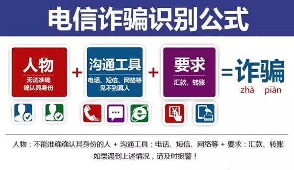 如何识别虚拟货币的投资机会_如何识别虚拟货币的投资机会_如何识别虚拟货币的投资机会