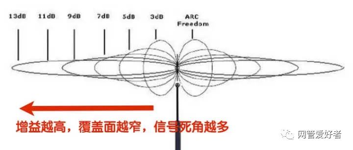 如何在不清除设置的情况下使用网线连接TP-LINK路由器_如何清理网线接口_清理网线