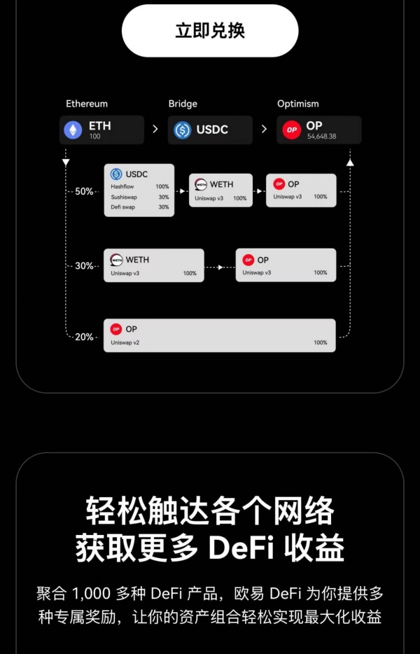 欧易usdt官网(525)