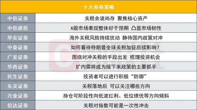 港股牛市来了_2021年港股牛市_投资者关注：2025年A股和港股牛市的延续将引发的市场变革