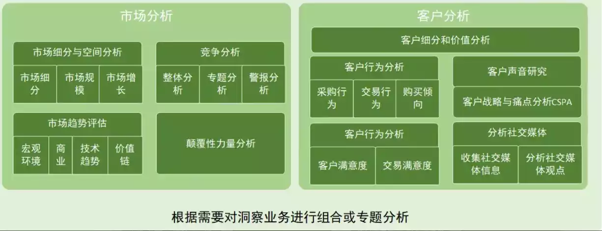 华为质量体系文件_华为质量体系介绍ppt_华为手机的质量管理体系解析