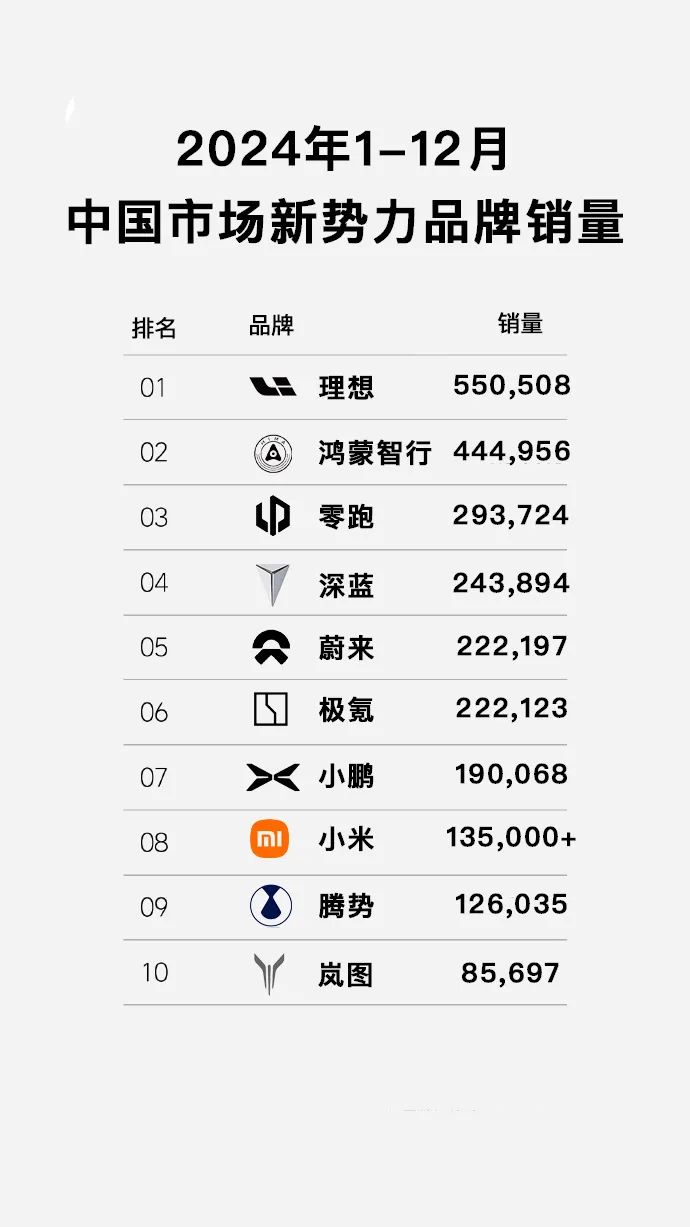 小米进入汽车领域_小米造车布局_应对复杂路况：小米汽车的操控能力