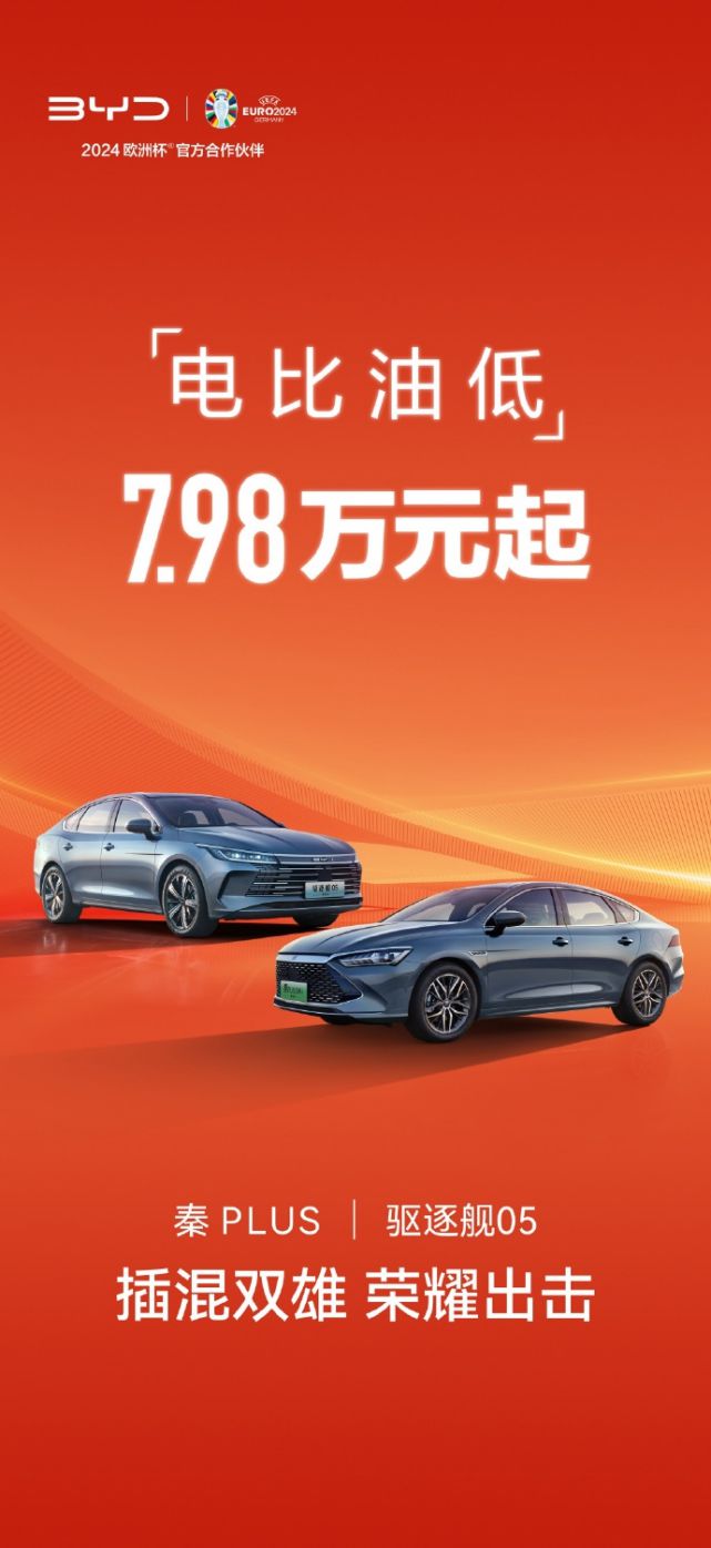 燃油车价格战：新能源汽车市场的前景如何？_燃油汽车价格表_燃油车发展前景
