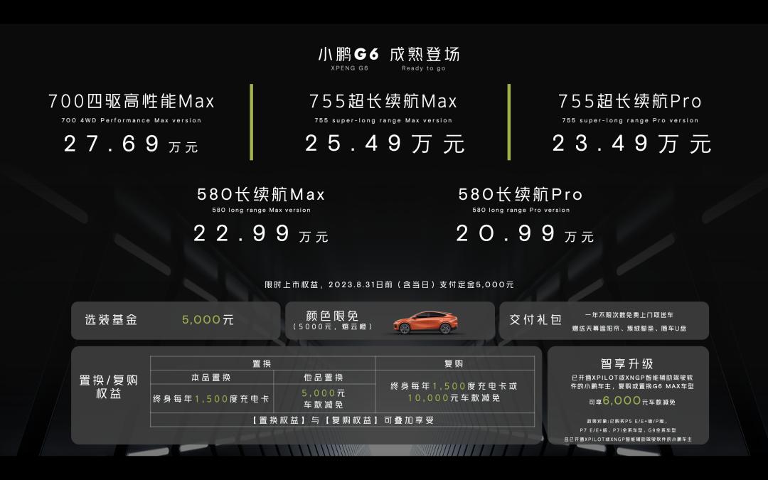 小米汽车目标市场确定_用户期待与现实：小米汽车的优秀表现_小米汽车近况