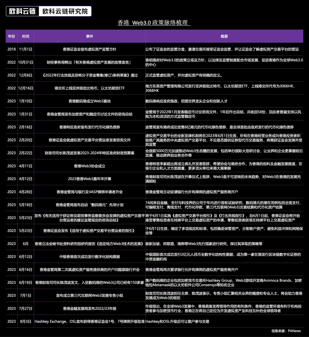 USDT在金融科技资产管理中的角色_USDT在金融科技资产管理中的角色_USDT在金融科技资产管理中的角色
