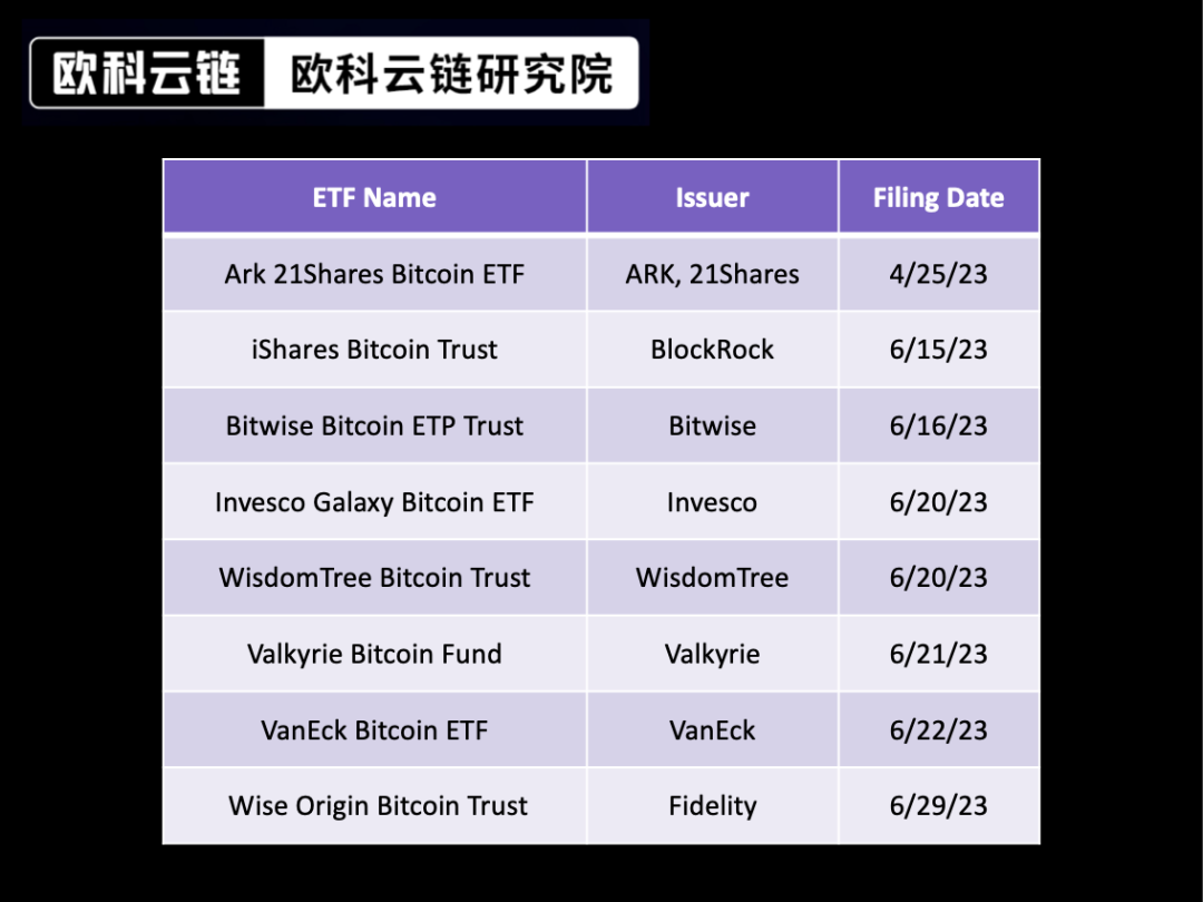 USDT在金融科技资产管理中的角色_USDT在金融科技资产管理中的角色_USDT在金融科技资产管理中的角色