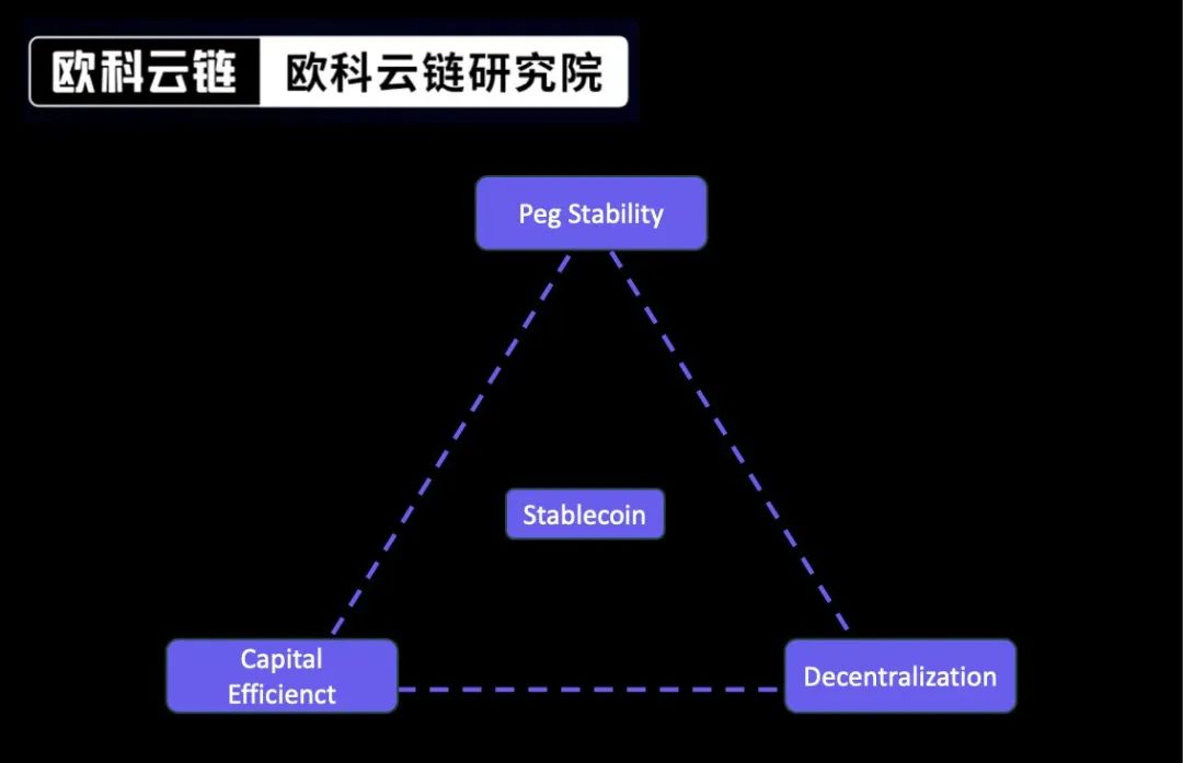 USDT在金融科技资产管理中的角色_USDT在金融科技资产管理中的角色_USDT在金融科技资产管理中的角色