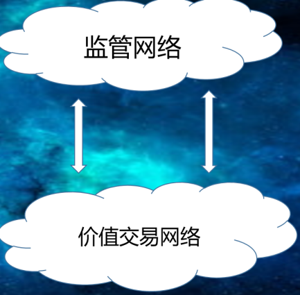 USDT在金融科技资产管理中的角色_USDT在金融科技资产管理中的角色_USDT在金融科技资产管理中的角色