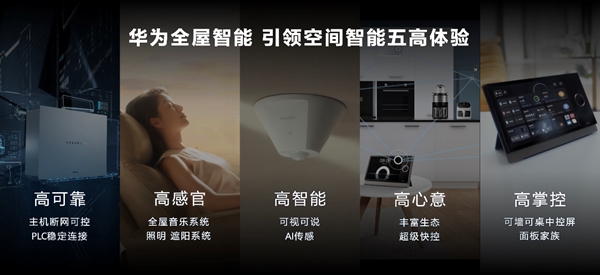 华为邵洋：未来全屋智能行业将出现“机器人管家”