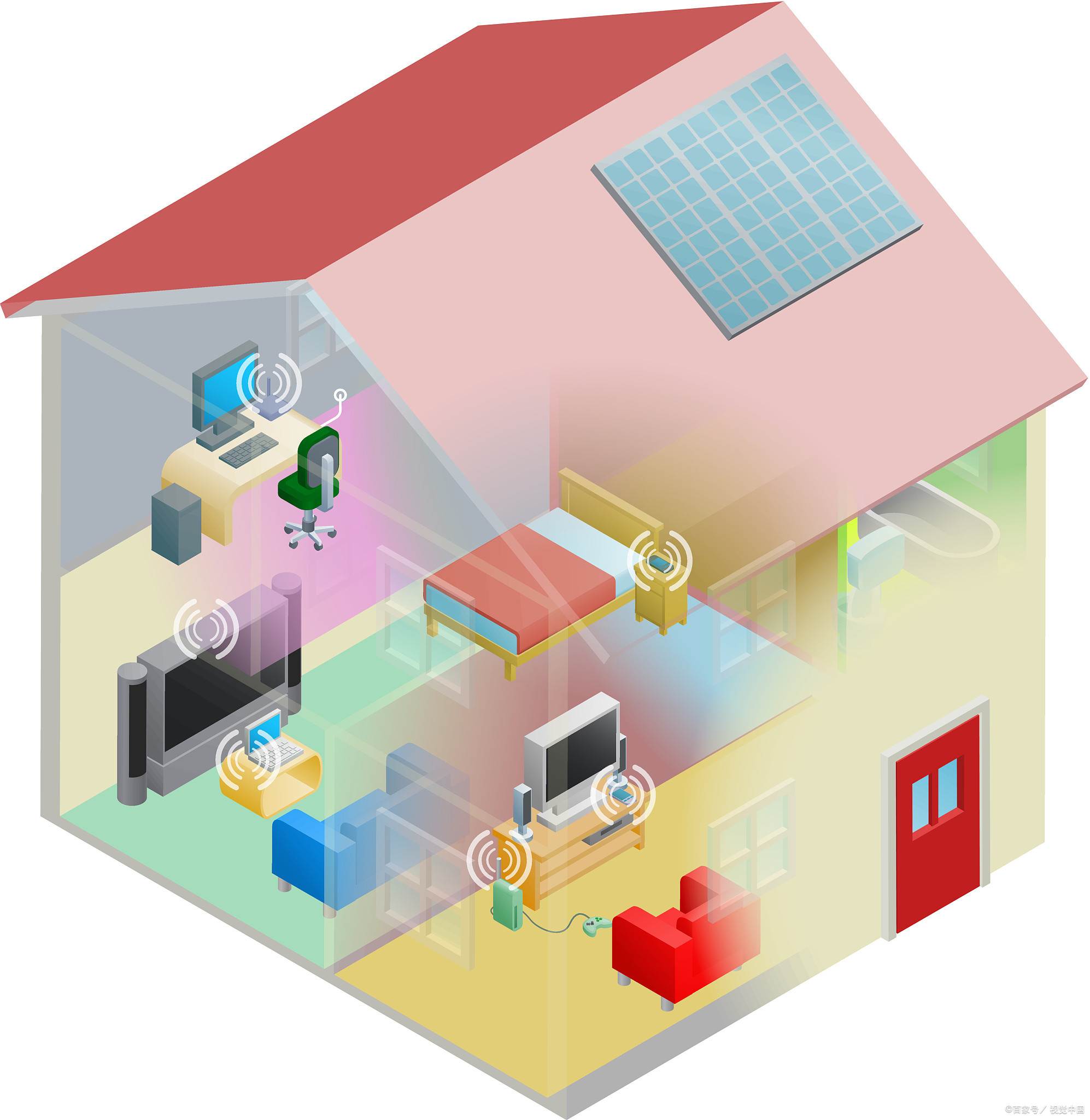 用科技让家居更安全上市公司_科技智能家居_科技引领未来，智能家居推动新时代