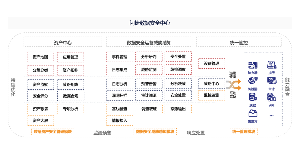 钱包官方下载_常见问题解答：使用tp钱包官网正版最新下载的那些事儿_钱包app官网