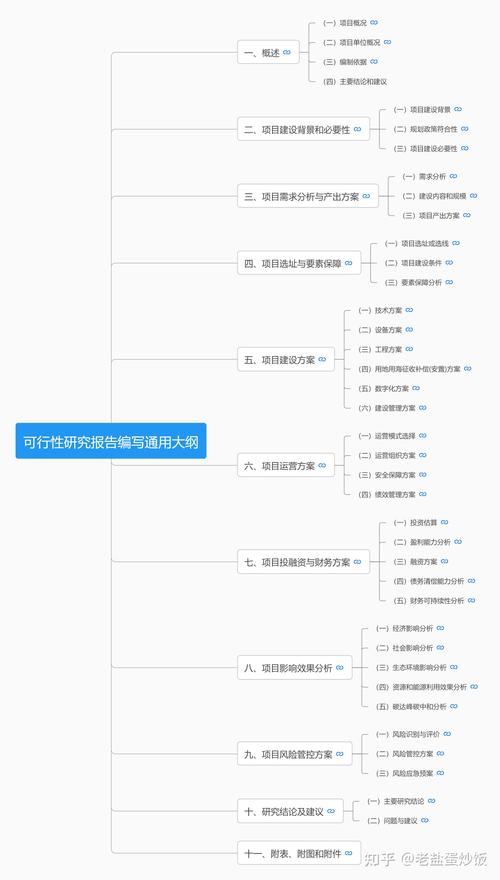 钱包的核心关键词_关键成功要素对比评估表_用户总结：在tp钱包官网入口中取得成功投资的关键因素