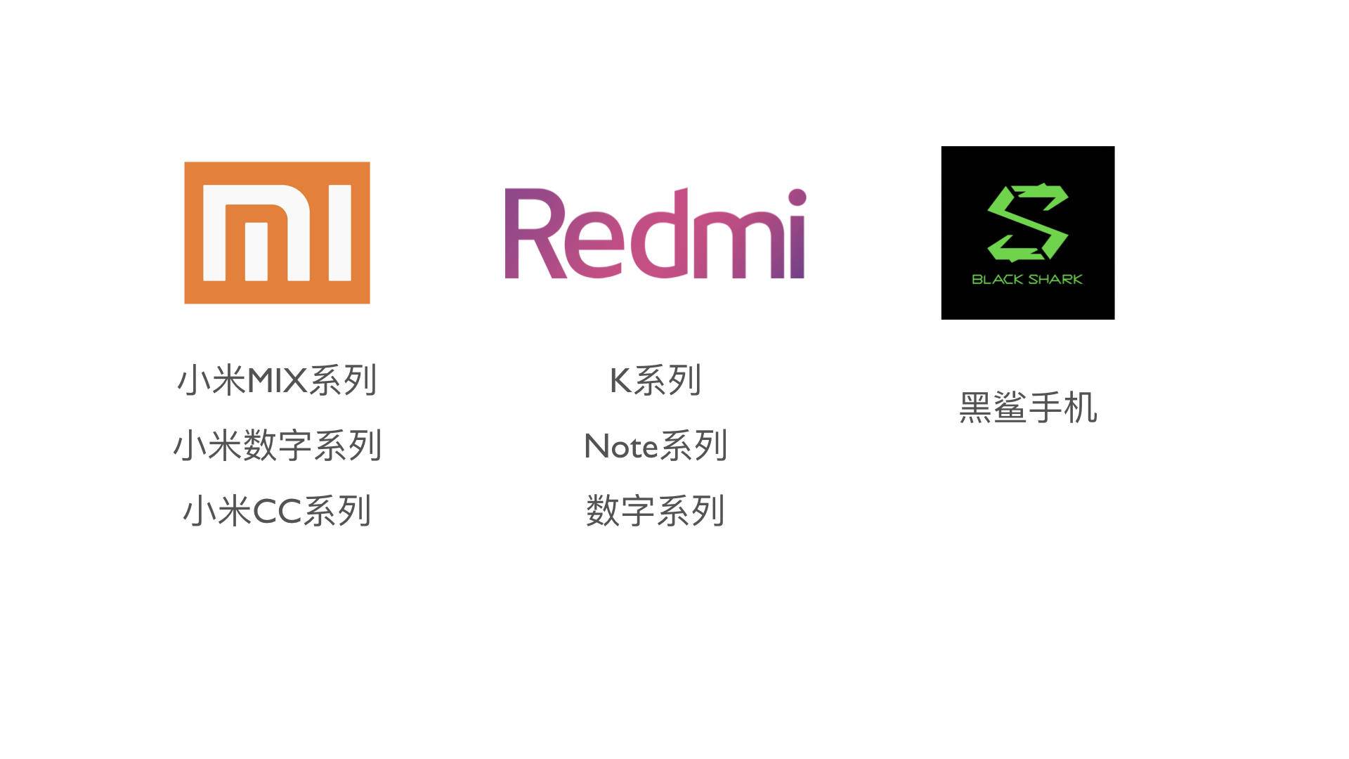 价位指南小米手机选择什么型号_小米手机在各种价位的选择指南_2021年小米手机选购指南
