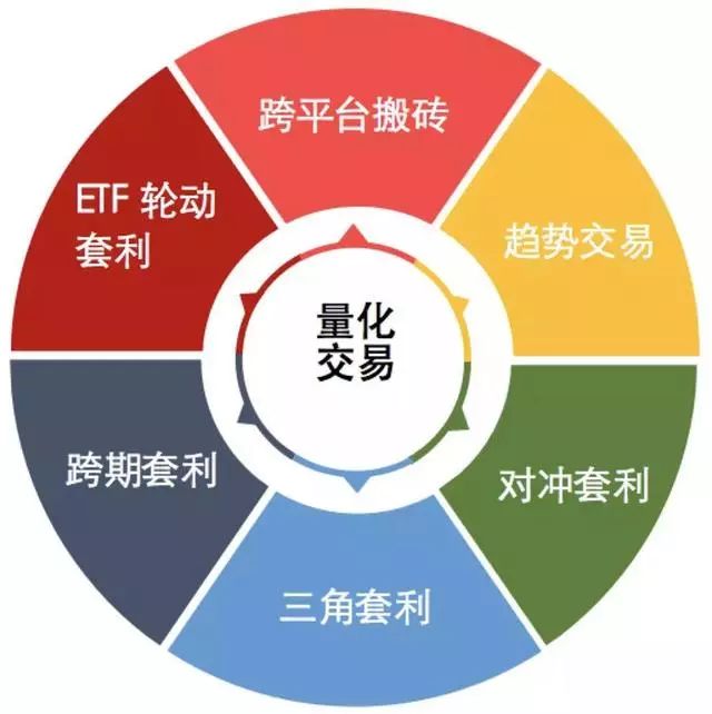 币圈有风险投资需谨慎_币圈十大交易所APP的风险控制策略 | 保障投资收益_币圈风险提示语