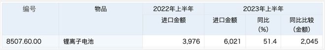 石油行业供应链_全球石油供应风险的上升，产业链整合与合作的重要性再强调_石油供应链结构图