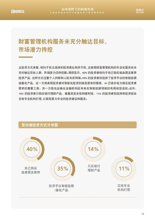 资产风险定价_资产风险管控_如何通过tpwallet最新版官网制定高效的资产配置以优化风险管理？