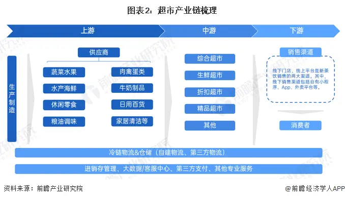 胖东来服务创新举措_以顾客为中心，推动胖东来的服务变革_胖东来服务理念培训课件