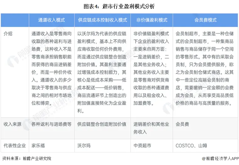 胖东来服务创新举措_以顾客为中心，推动胖东来的服务变革_胖东来服务理念培训课件