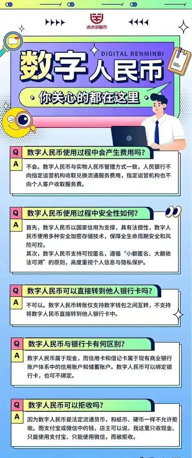 数字货币保护法_数字货币使用中的消费者保护问题_消费者对数字货币的接受度