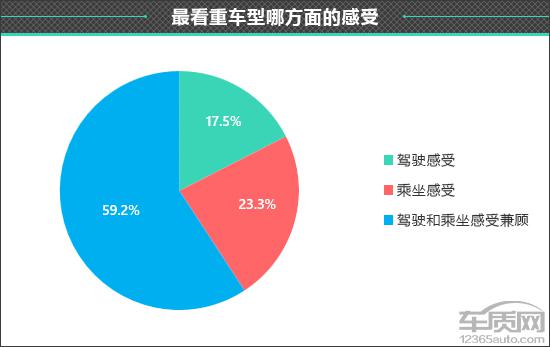 与消费者对话：小米汽车的质量反馈_关于小米汽车的信息_小米汽车客服电话