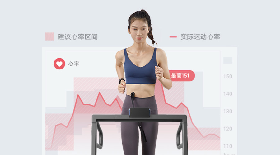小米智能家居利弊_居家屋小米智能带来环境安全吗_小米全屋智能，给您带来更安全的居家环境