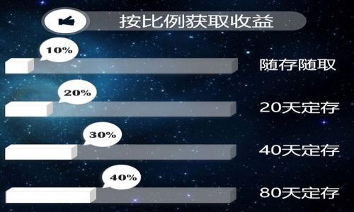 数字货币钱包的使用指南：从入门到精通