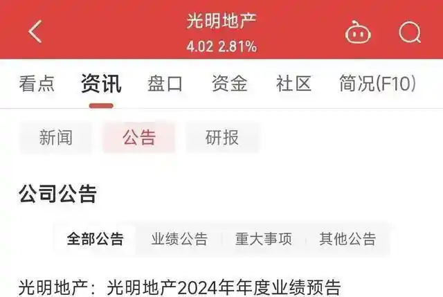 39家公司2024年超亿元亏损的背后，投资者的信心何去何从？_亏成首富的投资家_投资亏损累累