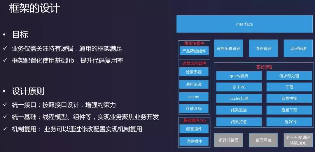 小米数字化营销的发展_小米战略转型的发展思路_深入探讨小米的数字化转型历程