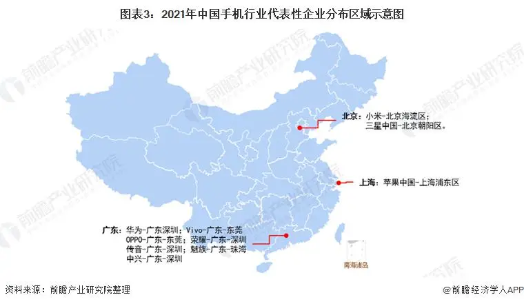 小米手机在千元机市场的竞争力_小米手机竞争状况_小米手机市场竞争分析