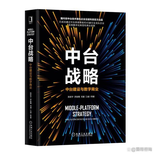 深入探讨小米的数字化转型历程_小米的转型_小米战略转型的发展思路