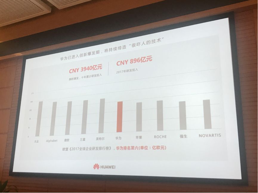 品牌故事：华为手机的品质提升之路_华为之路任重道远_华为成长之路