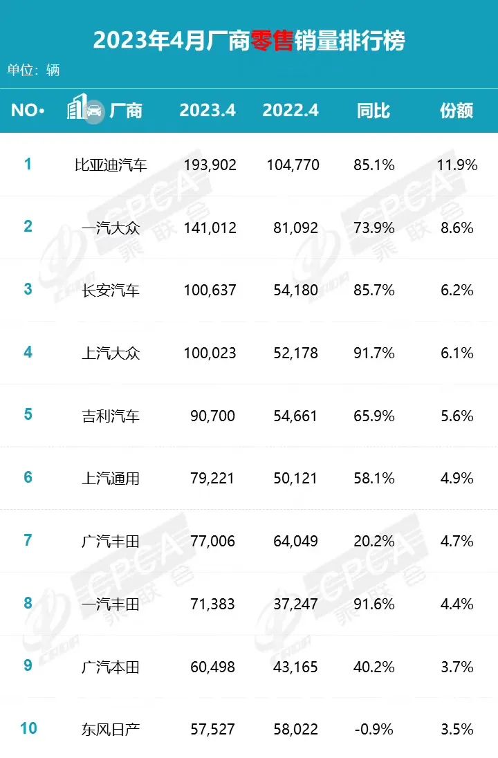 比亚迪海鸥什么时候上市_关注比亚迪海鸥的消费者反馈_比亚迪新款海鸥