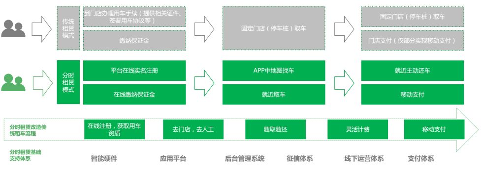 电力新能源汽车介绍_电力能源汽车_智能电力汽车：未来出行的新选择