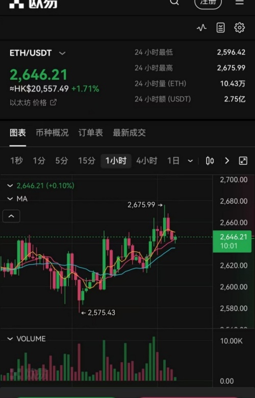 欧意安装(945)