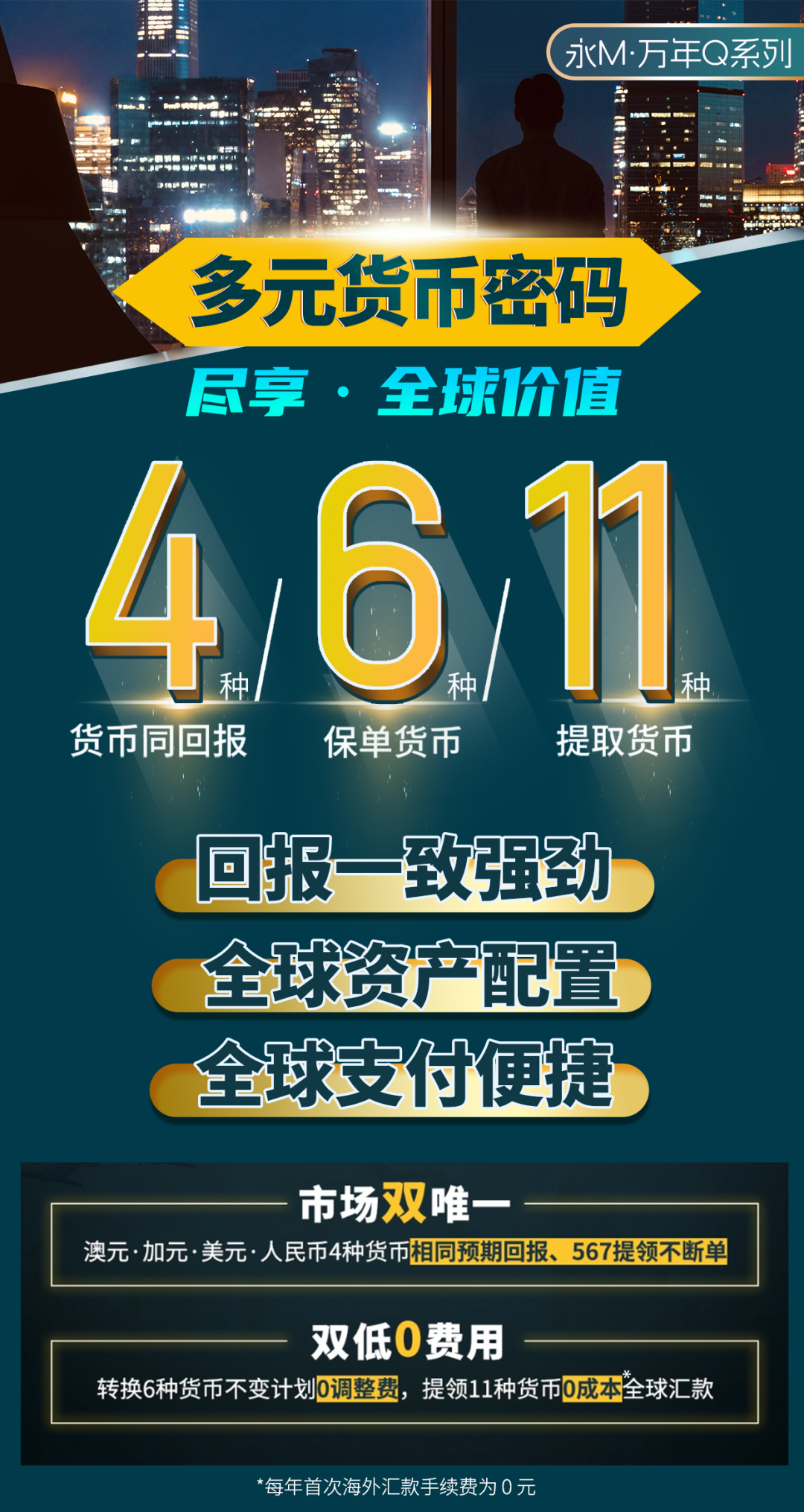 数字货币的多元投资策略：如何优化您的资产组合_多元货币制度_多元货币体系