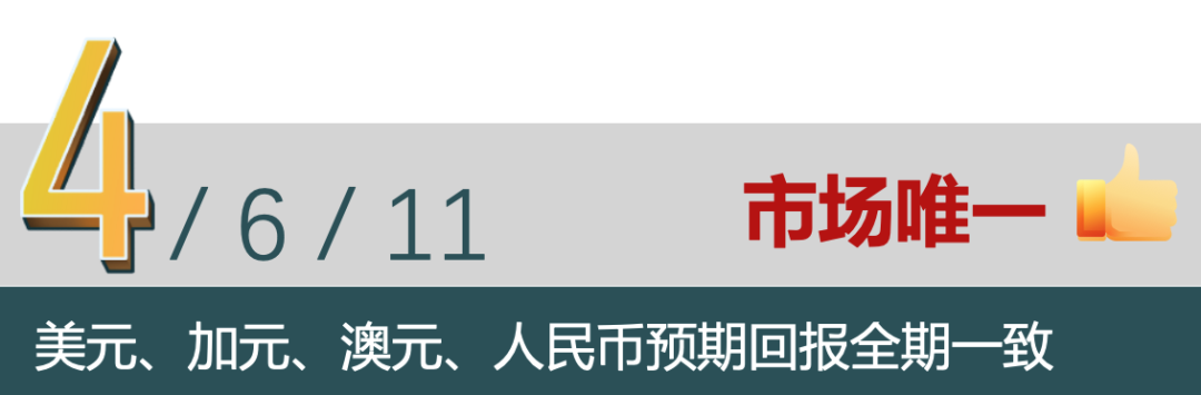 多元货币制度_数字货币的多元投资策略：如何优化您的资产组合_多元货币体系