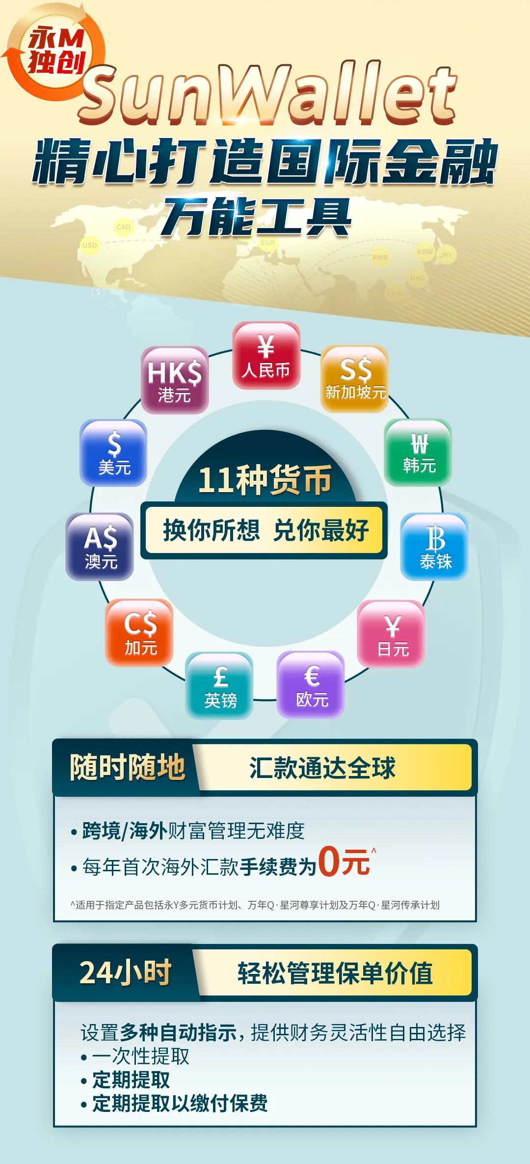 多元货币制度_多元货币体系_数字货币的多元投资策略：如何优化您的资产组合