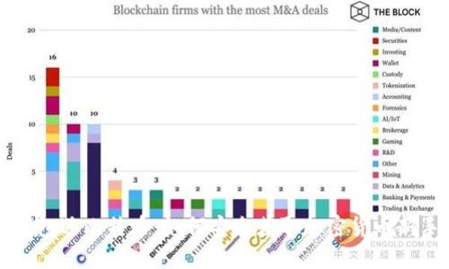 虎符钱包送比特币，如何安全获取加密货币新手指南
