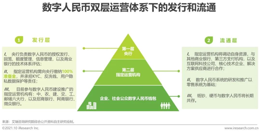 数字货币普及中存在的障碍：用户教育与技术接受度_数字货币技术实现框架_货币障碍是什么意思