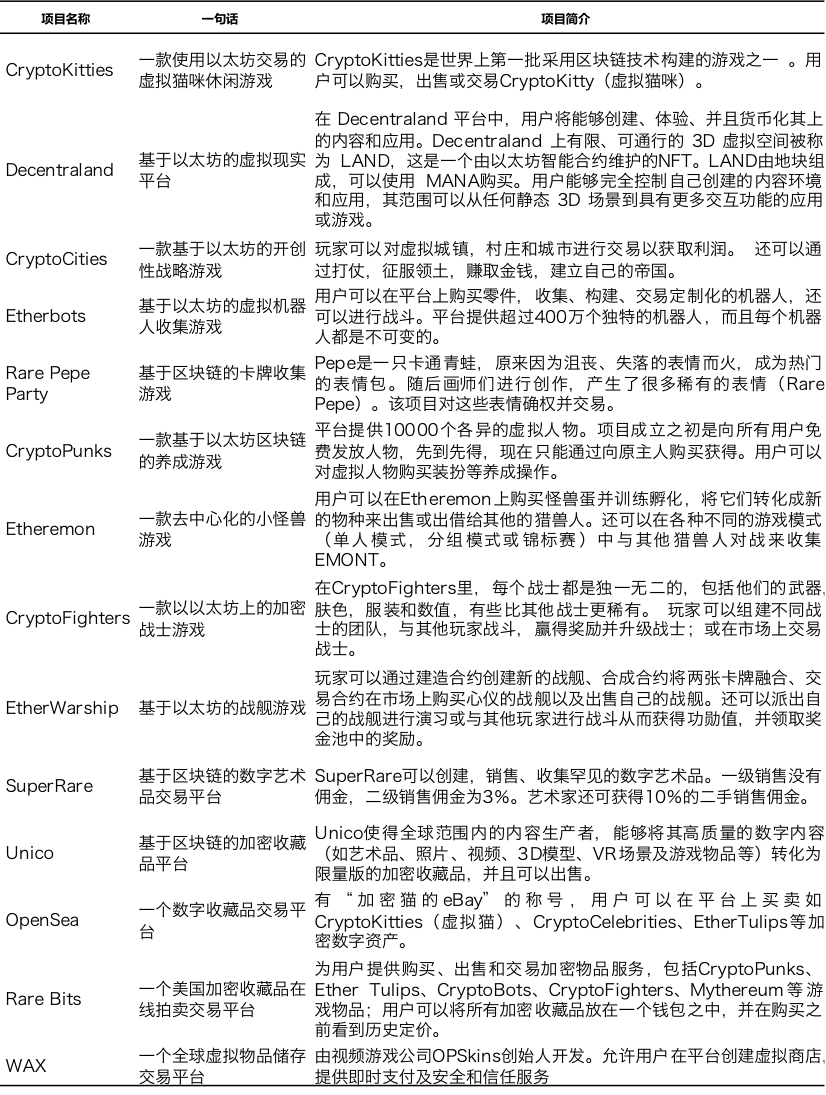 下行沟通存在哪些障碍_数字货币普及中存在的障碍：用户教育与技术接受度_央行数字货币底层技术
