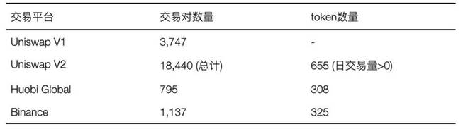 如何利用USDT建设自动化交易系统？_ctrader自动化交易_自动化交易是什么意思