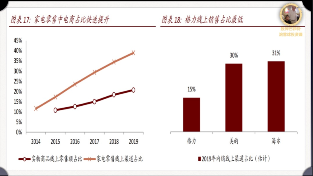 何享健与中国制造的转型_何享健与中国制造的转型_何享健与中国制造的转型
