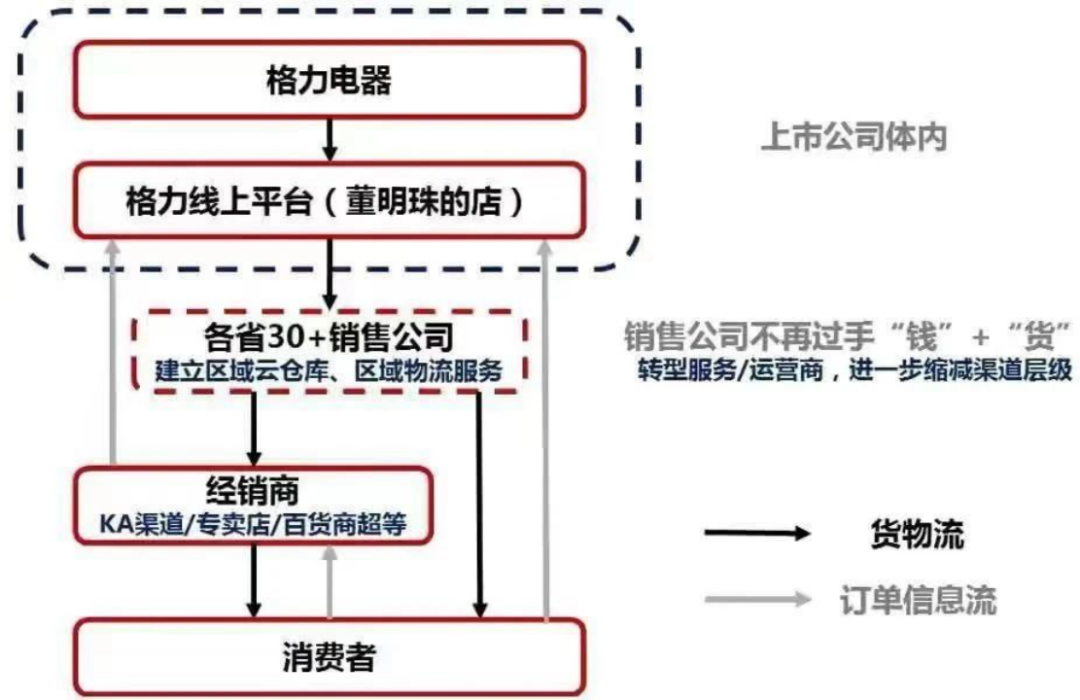 何享健与中国制造的转型_何享健与中国制造的转型_何享健与中国制造的转型